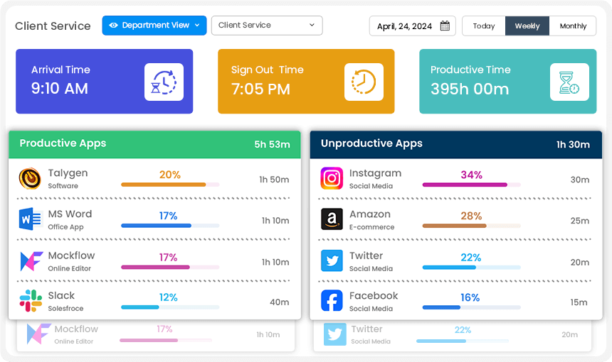 Productivity Dashboard