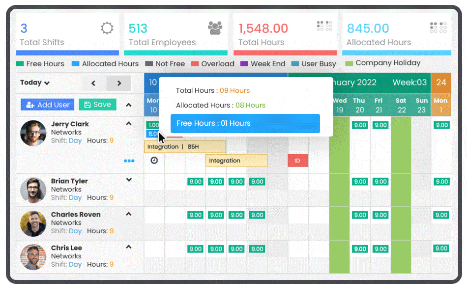 Project Management Resource Scheduling and Tools 