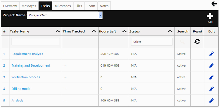 View Details Task Talygen Online Support - View Details