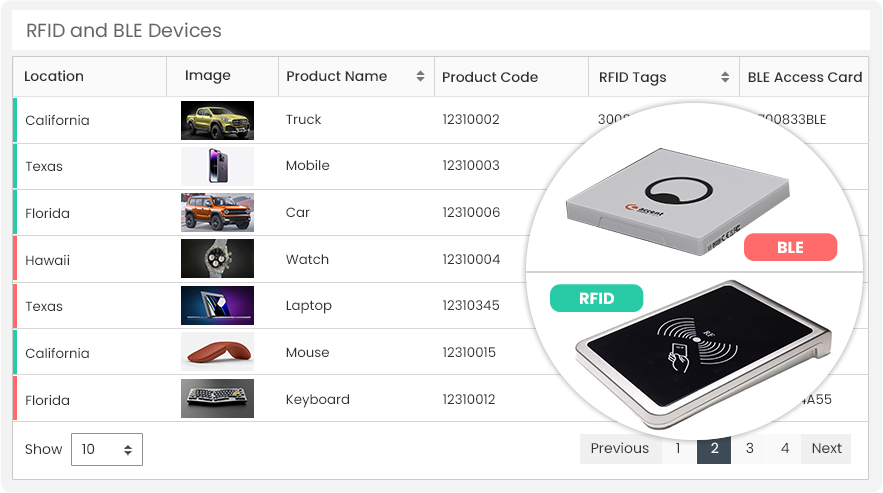 Asset Lifecycle Icon